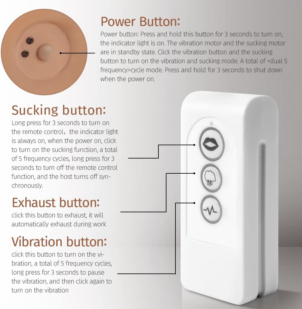 Sora - Hands Free Sucker+Vibrator Doll by Desire Lust