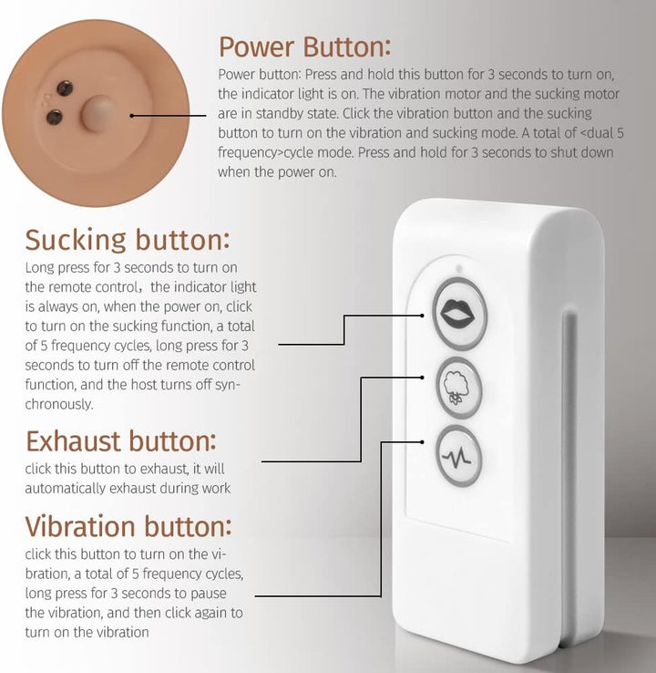 Sora - Hands Free Sucker+Vibrator Doll by Desire Lust