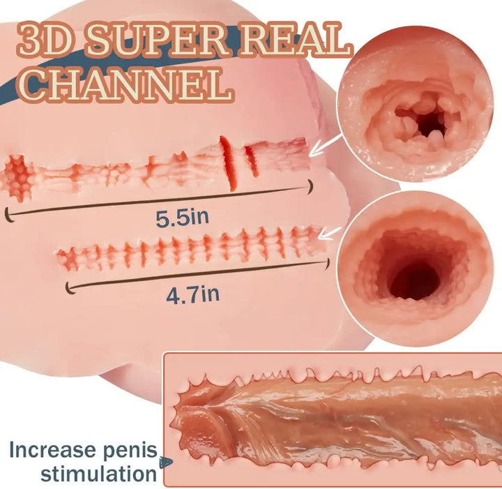 Artificial Pocket Pussy Sextoy
