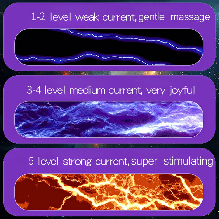 Electric Anal Plug by Desire Lust