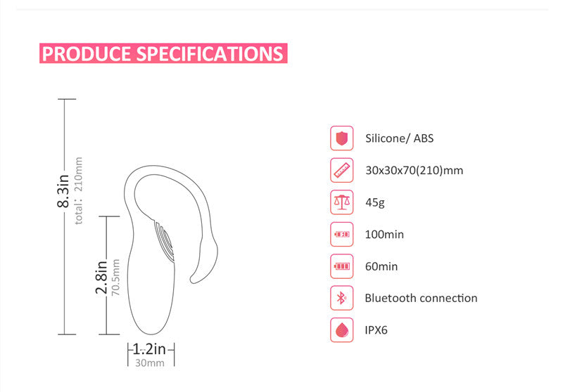 Lush Wireless By Desire Lust