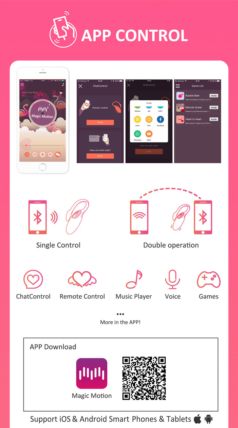 Lush Wireless By Desire Lust